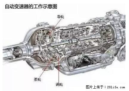 你知道怎么热车和取暖吗？ - 车友部落 - 雅安生活社区 - 雅安28生活网 ya.28life.net