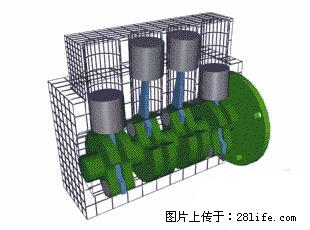 你知道怎么热车和取暖吗？ - 车友部落 - 雅安生活社区 - 雅安28生活网 ya.28life.net