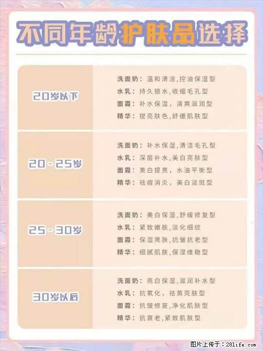 【姬存希】不同年龄，不同护肤的选择，你选对了吗？请爱惜自己！ - 生活日用品 - 居家生活 - 雅安分类信息 - 雅安28生活网 ya.28life.net