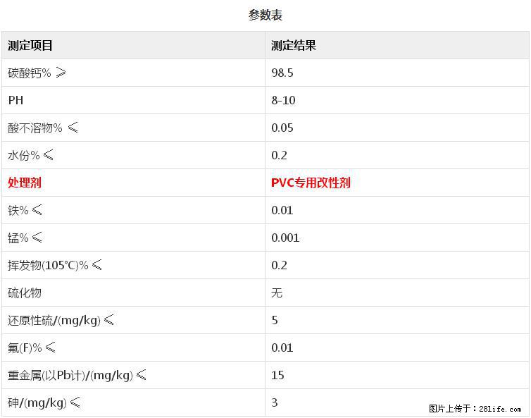 【桂林三鑫新型材料】PVC管材专用复合钙 超细改性碳酸钙 - 其他广告 - 广告专区 - 雅安分类信息 - 雅安28生活网 ya.28life.net