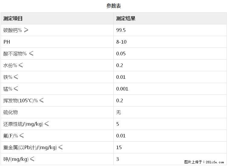 【桂林三鑫新型材料】400目重质碳酸钙 方解石粉重钙粉 - 综合信息 - 其他综合 - 雅安分类信息 - 雅安28生活网 ya.28life.net