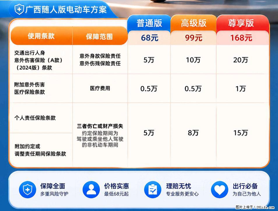 【骑行保障】安全骑行，保障随行！电动车专属保险上线啦！ - 雅安生活资讯 - 雅安28生活网 ya.28life.net